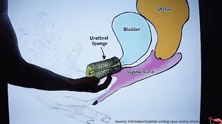 How to squirt like a pro with this easy tutorial?